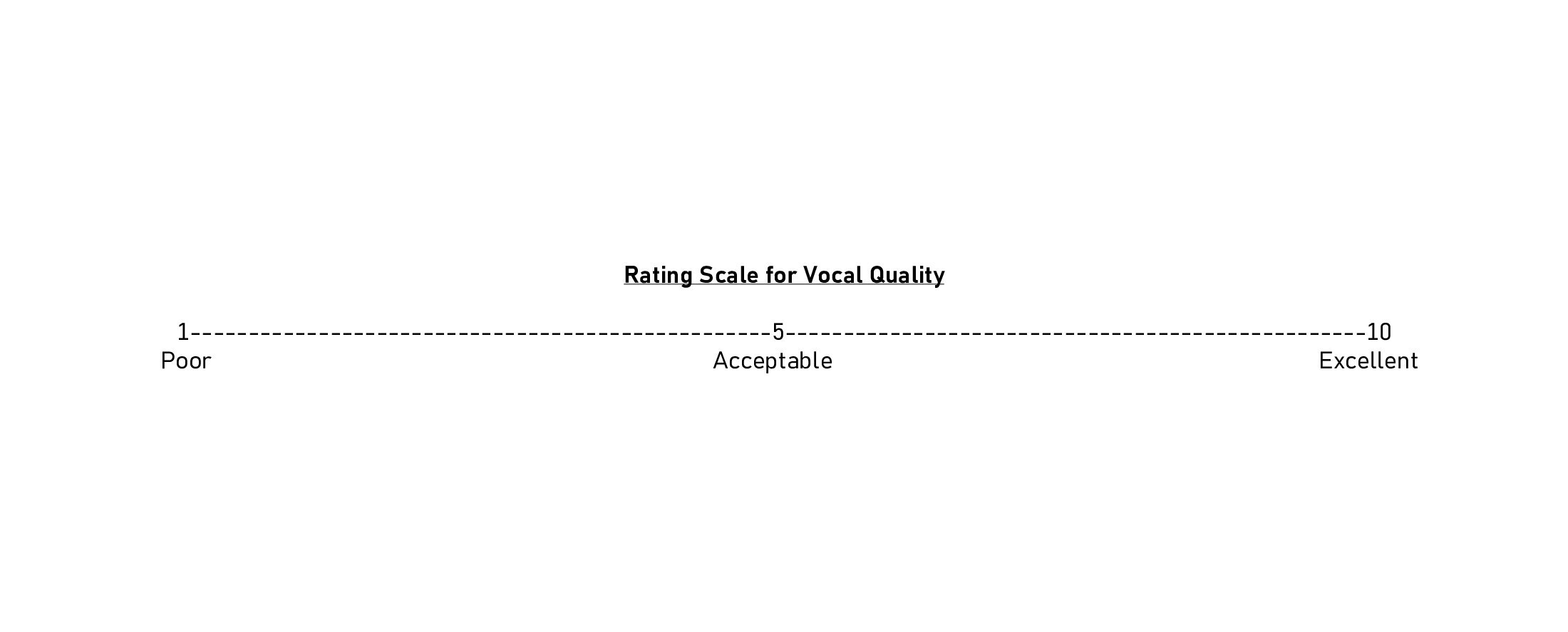 rating scale example for assessment in music education